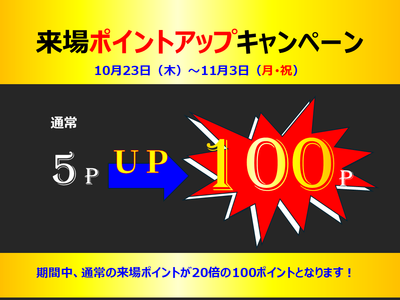 来場ポイントアップ.png