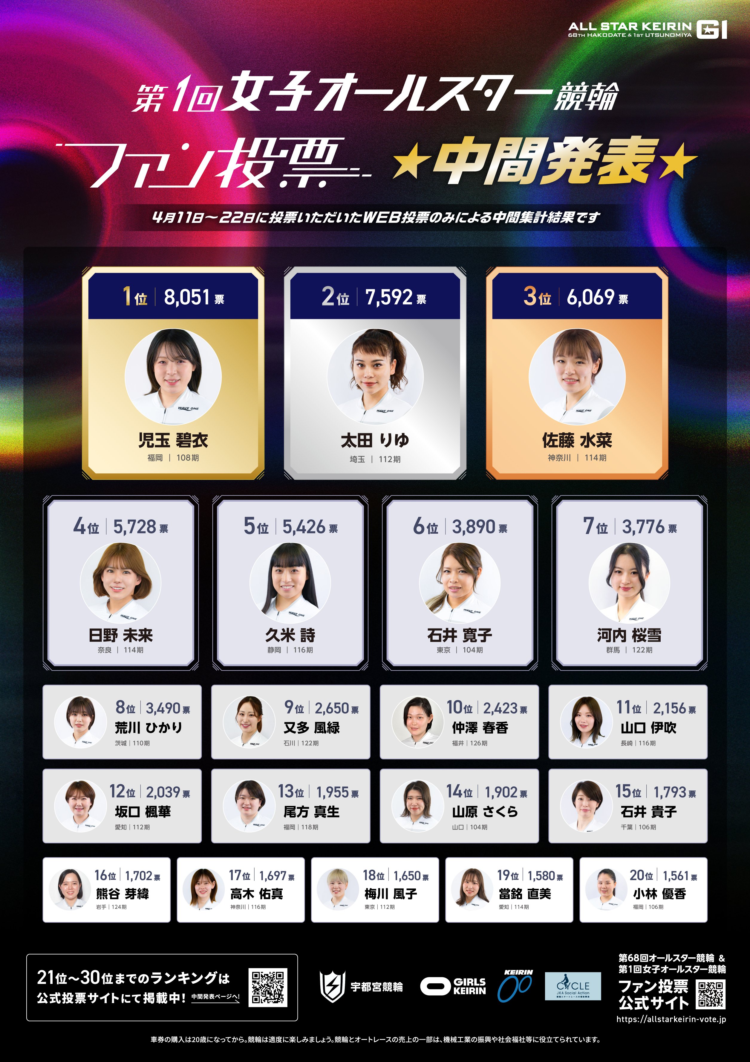 中間発表告知データ（女子）.jpg